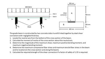 Answered: 1m RM 600 kN/m 3m PILES RT 1m Slab A… | bartleby