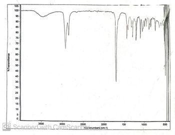 % Transmittance
105
100
95
90
85
80
75
70
65
60
55
50
45
40
35
30
25
20
15
10
50
3000
2000
ds Scanned with CamScan Wenumbers (cm-1)
2500
Wyping
150
1000
500