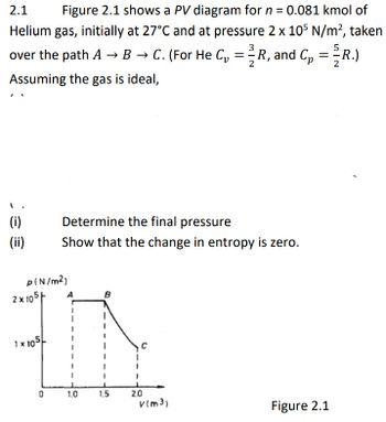 Answered: 2.1 Figure 2.1 shows a PV diagram for n… | bartleby