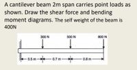 A cantilever beam 2m span carries point loads as
shown. Draw the shear force and bending
moment diagrams. The self weight of the beam is
400N
300 N
500 N
800 N
0.5 m-
0.7 m
0.8 m

