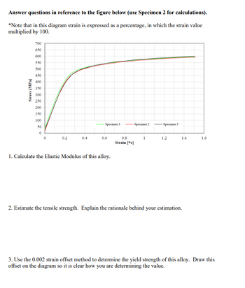 Answer questions in reference to the figure below (use Specimen 2 for calculations).
*Note that in this diagram strain is expressed as a percentage, in which the strain value
multiplied by 100.
Stress [MPa]
700
650
600
550
500
450
400
350
300
250
200
150
100
50
Specimen 1
Specimen 2
- Specimen 3
0
0.2
0.4
0.6
0.8
1
1.2
1.4
1.6
Strain [%]
1. Calculate the Elastic Modulus of this alloy.
2. Estimate the tensile strength. Explain the rationale behind your estimation.
3. Use the 0.002 strain offset method to determine the yield strength of this alloy. Draw this
offset on the diagram so it is clear how you are determining the value.