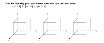 Draw the following point coordinates in the unit cells provided below
[101] b. [12] c . [0½ 1]
x
x
x