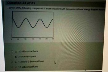 Question 23 of 25
Which of the following compounds is most consistent with the conformational energy diagram shown!
Oa 1,2-dibromoethane
O b. 2-bromopropane
Oc 1-chloro-2-bromoethane
Od 1,1-dibromoethane