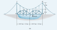 H
8 m
D
6 m
A
B |
F G
|C
50 kN
- 4 @ 3 m
= 12 m
4 @ 3 m
12 m -
(a)
