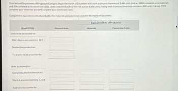 The Kirkland Department of Bridgeport Company began the month of December with work in process inventory of 3,440 units that are 100% complete as to materials
and 30% complete as to conversion costs. Units completed and transferred out are 8,600 units. Ending work in process inventory contains 6,880 units that are 100%
complete as to materials and 60% complete as to conversion costs.
Compute the equivalent units of production for materials and conversion costs for the month of December.
QUANTITIES
Units to be accounted for
Work in process inventory, 12/1
Started into production
Total units to be accounted for
Units accounted for
Completed and transferred out
Work in process inventory, 12/31
Total units accounted for
Equivalent Units of Production
Physical Units
Materials
Conversion Costs