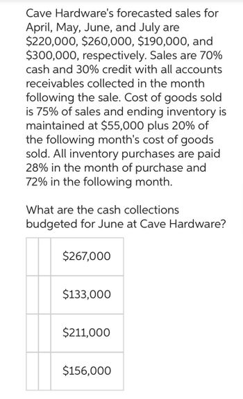 Cave Hardware's forecasted sales for
April, May, June, and July are
$220,000, $260,000, $190,000, and
$300,000, respectively. Sales are 70%
cash and 30% credit with all accounts
receivables collected in the month
following the sale. Cost of goods sold
is 75% of sales and ending inventory is
maintained at $55,000 plus 20% of
the following month's cost of goods
sold. All inventory purchases are paid
28% in the month of purchase and
72% in the following month.
What are the cash collections
budgeted for June at Cave Hardware?
$267,000
$133,000
$211,000
$156,000