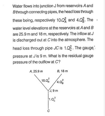 Water flows into junction J from reservoirs A and
Bthrough connecting pipes, the head loss through
these being, respectively 10.02 and 4.03. The
water level elevations at the reservoirs at A and B
are 25.9 m and 18 m, respectively. The inflow at J
is discharged out at Cinto the atmosphere. The
head loss through pipe JC is 1.Q. The gauge,
pressure at Jis 9 m. What is the residual gauge
pressure of the outflow at C?
A, 25.9 m
B, 18 m
2
4.0²
10.Q
J, 9 m
2
1.Q²