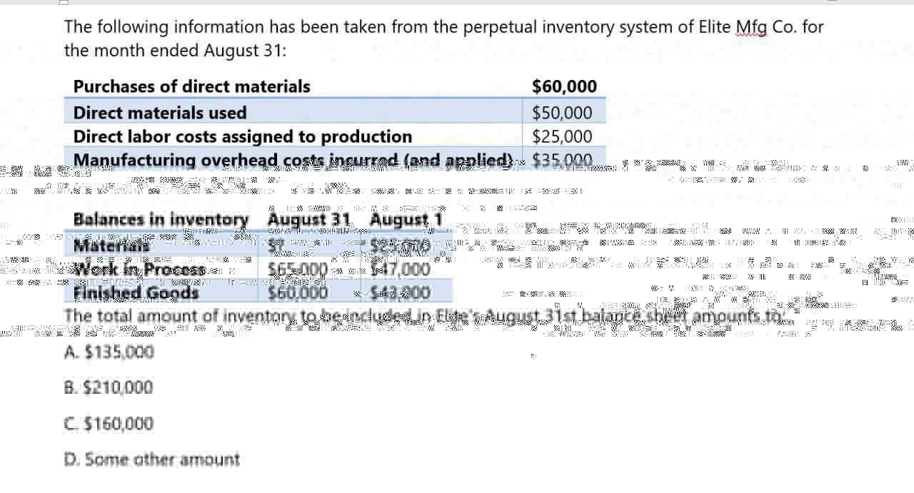 The following information has been taken from the perpetual inventory system of Elite Mfg Co. for
the month ended August 31:
Purchases of direct materials
Direct materials used
Direct labor costs assigned to production
$60,000
$50,000
$25,000
Manufacturing overhead costs incurred (and applied) $35,000
發
Balances in inventory August 31 August 1
Materiais
Work in Process
Finished Goods
$65,000547,000
$60.000 *Sue00
M
The total amount of inventory to be included in Elite's August 31st balance sheet amounts to
A. $135,000
B. $210,000
C. $160,000
D. Some other amount
1
1109