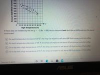 900
800
700
600
500
400
300
200
100
10 20 30 40 50 60 70 80 90
High Temperature ('F)
If these data are modeled by the line y =
5.9x + 850, which statement best describes a valid prediction the owner
could make?
A For each temperature increase of 10°F, the shop can expect to sell about 60 fluid ounces more hot coffee.
B For each temperature decrease of 10°F, the shop can expect to sell about 6 fluid ounces more hot coffee.
C On a day with a high temperature of 0° F, the shop can expect to sell about 145 fluid ounces of hot coffee.
On a day with a high temperature of 0 F, the shop can expect to sell about 850 fluid ounces of hot coffee.
Type here to search
ASUS
Amount Sold (fluid ounces)
近
