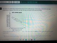 Question 13/16
> NEXT
A BOOKMARK
13
The owner of a coffee shop compared the amount of hot coffee per day, in fluid ounces, sold and the daily high
temperature, in degrees Fahrenheit, per day. Her data are shown in the scatter plot below.
HOT COFFEE SALES
900
800
700
600
500
400
300
200
100
0.
10 20 30 40 50 60.70 80 90
High Temperature ('F)
If these data are modeled by the line y =
5.9x + 850, which statement best describes a valid prediction the owner
could make?
A For each temperature increase of 10 F, the shop can expect to sell about 60 fluid ounces more hot coffee.
Type here to search
Amount Sold (fluid ounces)
近
