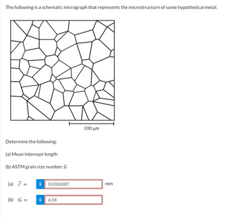 The following is a schematic micrograph that represents the microstructure of some hypothetical metal.
Determine the following:
(a) Mean intercept length
(b) ASTM grain size number, G
(a) ē =
(b) G =
i 0.0326087
i 6.58
100 μm
mm