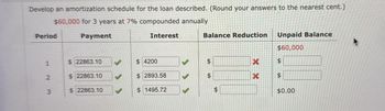 $
SA
Develop an amortization schedule for the loan described. (Round your answers to the nearest cent.)
$60,000 for 3 years at 7% compounded annually
Period
Payment
Interest
Balance Reduction
Unpaid Balance
$60,000
1 2 3
$22863.10
$ 22863.10
$ 22863.10
$ 4200
$ 2893.58
$ 1495.72
$
$
$
XX
$
SA
$0.00