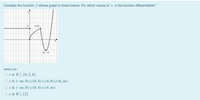 Consider the function f whose graph is drawn below. For which values of x is the function differentiable?
2
(4,2)
(6,–2).
Select one:
O x E R \ {0, 2, 6}
O x E (-∞,0) U (0, 4) U (4, 6) U (6, ∞0)
O x E (-∞,0) U (0, 4) U (4, ∞)
O x E R \ {2}
