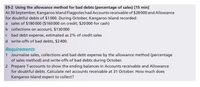 E9-2 Using the allowance method for bad debts (percentage of sales) [15 min]
At 30 September, Kangaroo Island Flagpoles had Accounts receivable of $28 000 and Allowance
for doubtful debts of $1 000. During October, Kangaroo Island recorded:
a sales of $180 000 ($160 000 on credit; $20000 for cash)
b collections on account, $130 000
c bad debt expense, estimated as 2% of credit sales
d write-offs of bad debts, $2400.
Requirements
1 Journalise sales, collections and bad debt expense by the allowance method (percentage
of sales method) and write-offs of bad debts during October.
2 Prepare T-accounts to show the ending balances in Accounts receivable and Allowance
for doubtful debts. Calculate net accounts receivable at 31 October. How much does
Kangaroo Island expect to collect?
