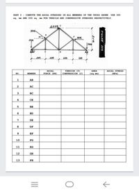 PART 2 : COMPUTE THE AXIAL STRESSES IN ALL MEMBERS OF THE TRUSS SHOWN. USE 300
sq. mm AND 250 sq. mm FOR TENSILE AND COMPRESSIVE STRESSES RESPECTIVELY.
65KN D
OKN
----
SKN
2m
2m
TENSION (T)
COMPRESSION (C)
AXIAL
AREA
AXIAL STRESS
NO.
МЕМBER
MEMBER
FORCE (KN)
(sq. mm)
(MPa)
1
AB
2
AC
3
BC
4
CE
5
BE
6
BD
DE
8
DF
9
EF
10
FG
11
EG
12
GH
13
FH
FIGURE cO3
