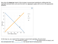 Now show the long-run impact of the increase in government spending by shifting both the
aggregate demand (AD) curve and the short-run aggregate supply (AS) curve to the appropriate
positions.
240
AS
200
AD
160
AS
120
AD
40
200
400
600
800
1000
1200
OUTPUT (Billions of dollars)
In the long run, as a result of the increase in government spending, the price level
the quantity of output
the natural level of output, and
the unemployment rate
the natural rate of unemployment.
PRICE LEVEL
