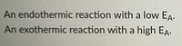 An endothermic reaction with a low EA.
An exothermic reaction with a high EA.
