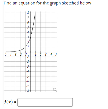 Find an equation for the graph sketched below
-5-4-3-2
f(x) =
←
7-
156
4₁
3
4
24
14243
-2
-3
-5
-6-
-7
CO