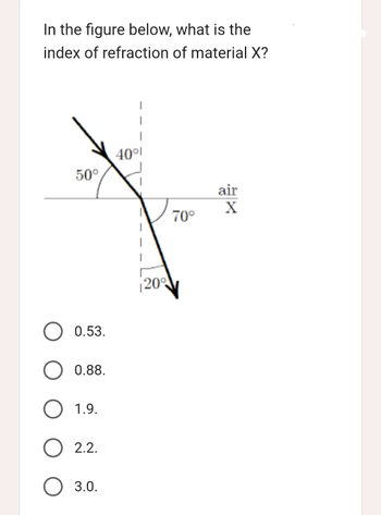 In the figure below, what is the
index of refraction of material X?
50°
0.53.
0.88.
O 1.9.
O 2.2.
O 3.0.
40°1
120°
70°
air
X