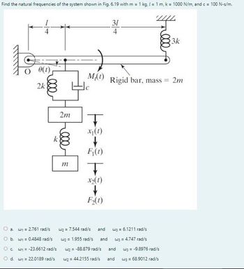 Answered: Find The Natural Frequencies Of The… | Bartleby