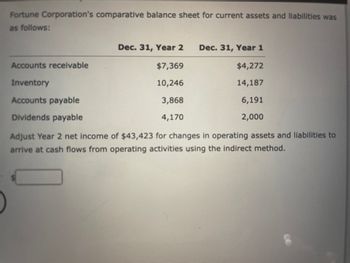 Fortune Corporation's comparative balance sheet for current assets and liabilities was
as follows:
Accounts receivable
Inventory
Accounts payable
Dividends payable
Dec. 31, Year 2 Dec. 31, Year 1
$7,369
$4,272
10,246
14,187
3,868
6,191
4,170
2,000
Adjust Year 2 net income of $43,423 for changes in operating assets and liabilities to
arrive at cash flows from operating activities using the indirect method.