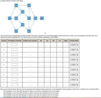 Answered: Use A Forward And A Backward Pass To… | Bartleby