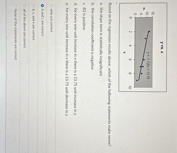 y
15
6050
10
2
only a is correct
b and c are correct
y vs. x
b, c, and e are correct
y=-1.125x + 13.75
all of the above are correct
X
Based on the regression results above, which of the following statements make sense?
a. the slope term is statistically insignificant
b. the correlation coefficient is negative
c. R2 is positive
d. for every one-unit increase in x there is a 13.75 unit increase in y
e. for every one-unit increase in x there is a 13.75 unit decrease in y
6
00
None of the statements are correct.
10