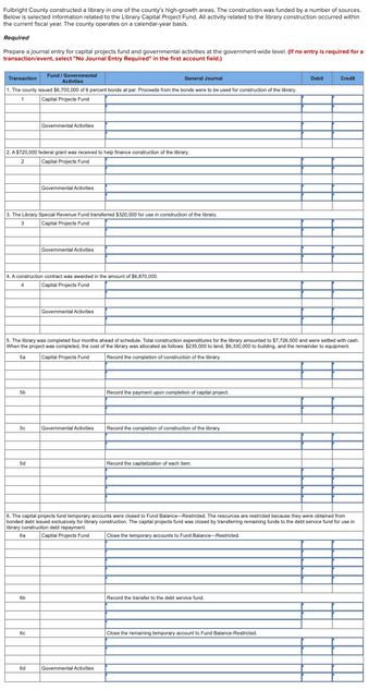 Fulbright County constructed a library in one of the county's high-growth areas. The construction was funded by a number of sources.
Below is selected information related to the Library Capital Project Fund. All activity related to the library construction occurred within
the current fiscal year. The county operates on a calendar-year basis.
Required
Prepare a journal entry for capital projects fund and governmental activities at the government-wide level. (If no entry is required for a
transaction/event, select "No Journal Entry Required" in the first account field.)
Fund/ Governmental
Activities
General Journal
1. The county issued $6,700,000 of 6 percent bonds at par. Proceeds from the bonds were to be used for construction of the library.
1
Capital Projects Fund
Transaction.
2. A $720,000 federal grant was received to help finance construction of the library.
2
Capital Projects Fund
3. The Library Special Revenue Fund transferred $320,000 for use in construction of the library.
Capital Projects Fund
3
4
4. A construction contract was awarded in the amount of $6,870,000.
Capital Projects Fund
5b
5c
5d
Governmental Activities
ба
Governmental Activities
5. The library was completed four months ahead of schedule. Total construction expenditures for the library amounted to $7,726,500 and were settled with cash.
When the project was completed, the cost of the library was allocated as follows: $235,000 to land, $6,330,000 to building, and the remainder to equipment.
5a Capital Projects Fund
Record the completion of construction of the library.
6b
6c
Governmental Activities
6d
Governmental Activities
Governmental Activities
Record the payment upon completion of capital project.
6. The capital projects fund temporary accounts were closed to Fund Balance-Restricted. The resources are restricted because they were obtained from
bonded debt issued exclusively for library construction. The capital projects fund was closed by transferring remaining funds to the debt service fund for use in
library construction debt repayment.
Capital Projects Fund
Close the temporary accounts to Fund Balance-Restricted.
Governmental Activities
Record the completion of construction of the library
Record the capitalization of each item.
Debit
Record the transfer to the debt service fund.
Credit
Close the remaining temporary account to Fund Balance-Restricted.