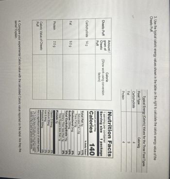 3. Use the typical caloric energy values shown in the table on the right to calculate the caloric energy value of the
Cheeto Puff.
Typical Energy (Caloric) Values for the Three Food Types
Food Type
Calorie/g
Carbohydrate
4
Fat
9
4
Protein
Cheeto Puff
Amount /
gram of
Nutrition Facts
Calorie
Cheeto
Puff
(Show work using conversion
factors)
1 serving per container
Carbohydrate 14 g
Serving size 1 package
Amount per serving
Calories
Total Fat 9g
140
Fat
9.0 g
Protein
2.0 g
Caloric Value of Cheeto
Puff
% Daily Value
11%
Saturated Fat 1.5g
7%
Trans Fat 0g
Cholesterol Omg
0%
Sodium 230mg
10%
Total Carbohydrate 14g
5%
Dietary Fiber less than 1g
2%
Total Sugars less than 1g
Protein 2g
Vitamin D Omeg
Calcium 20mg
Potassium 50mg
Iron 0.4mg
0%
0%
2%
0%
Not a significant source of added sugars.
The % Daily Value (DV) tells you how much a nutrient
in a serving of food contribute to a daily diet 2,000
calories a
is used for general nursion advice
4. Compare your experimental Caloric value with the calculated Caloric value reported on the label. Are they the
same? Explain.