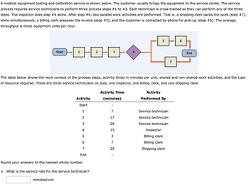 ### Medical Equipment Testing and Calibration Process

**Overview:**
A medical equipment testing and calibration service process involves several steps carried out by different personnel at a service center. The process includes handling by service technicians, an inspector, billing and shipping clerks, and coordination with the customer for equipment pickup.

**Process Flow:**
1. **Start:** The customer brings the equipment to the center.
2. **Steps 1-3:** Performed by service technicians who are cross-trained and can execute these steps interchangeably:
   - **Step 1:** Takes 7 minutes.
   - **Step 2:** Takes 17 minutes.
   - **Step 3:** Takes 26 minutes.
3. **Step 4:** An inspector conducts this step alone, taking 15 minutes.
4. **Parallel Activities (Steps 5, 6, and 7):**
   - **Step 5:** Billing clerk prepares the invoice (3 minutes).
   - **Step 6:** Customer is contacted for pick-up (7 minutes).
   - **Step 7:** Shipping clerk packs the equipment (25 minutes).

**Average Throughput:**
The process handles three equipment units per hour.

**Diagram Explanation:**
The diagram illustrates the sequential and parallel flow of activities from start to end. After initial processing steps (1-3), the path splits into parallel activities (5, 6, and 7) post-inspection in step 4.

**Resource Allocation:**
- **Service Technicians:** 3 technicians for steps 1-3.
- **Inspector:** 1 inspector for step 4.
- **Billing Clerk:** 1 clerk for steps 5 and 6.
- **Shipping Clerk:** 1 clerk for step 7.

**Table of Activities:**

| Activity | Activity Time (minutes) | Activity Performed By  |
|----------|-------------------------|------------------------|
| Start    | -                       |                        |
| 1        | 7                       | Service technician     |
| 2        | 17                      | Service technician     |
| 3        | 26                      | Service technician     |
| 4        | 15                      | Inspector              |
| 5        | 3                       | Billing clerk          |
| 6        | 7                       | Billing clerk          |
| 7        | 25                      | Shipping clerk         |
| End      | -                       |                        |

**Calculation Task:**
-