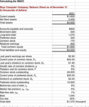 Calculating the WACC
Skye Computer Company: Balance Sheet as of December 31
(in thousands of dollars)
Current assets
Net fixed assets
Total assets
Accounts payable and accruals
Short-term debt
Long-term debt
Preferred stock
Common stock
Retained earnings
Total common equity
Total liabilities and equity
Last year's earnings per share
Current price of common stock, Po
Last year's dividend on common stock, Do
Growth rate of common dividend, g
Flotation cost for common stock, F
Common stock outstanding
Current price of preferred stock, Pp
Dividend on preferred stock, Dp
Preferred stock outstanding
Before-tax cost of debt, ra
Market risk premium, ™M - RF
Risk-free rate, "RF
Beta
Tax rate
Total debt
2021
$1,600
2,400
$4,000
$600
200
1,275
325
775
825
$1,600
$4,000
$2.90
$45.00
$1.90
9%
8%
40,000
$25.00
$3.00
15,000
8%
6%
7%
1.544
25%
$1,475 thousand