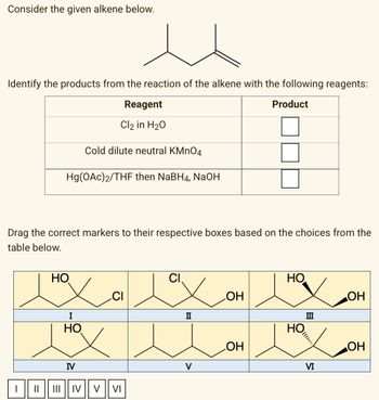 Consider the given alkene below.
Identify the products from the reaction of the alkene with the following reagents:
Reagent
Product
Cl₂ in H₂O
Cold dilute neutral KMnO4
Hg(OAc)2/THF then NaBH4, NaOH
Drag the correct markers to their respective boxes based on the choices from the
table below.
I
HO
I
HO
IV
CI
||||||||||IV|| V VI
CI
II
V
OH
OH
НО.
X
III
НО,
VI
OH
OH