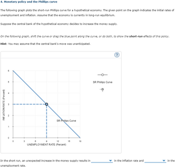 Answered: 4. Monetary Policy And The Phillips… | Bartleby