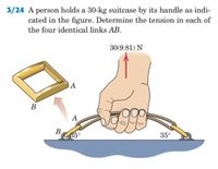 3/24 A person holds a 30-kg suitcase by its handle as indi-
cated in the figure. Determine the tension in each of
the four identical links AB.
30(9.81) N
A
В
А
B
В
35°
35°
