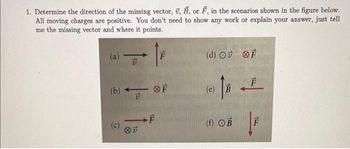 1. Determine the direction of the missing vector, U, B, or F, in the scenarios shown in the figure below.
All moving charges are positive. You don't need to show any work or explain your answer, just tell
me the missing vector and where it points.
(a)
15
(b) +
(c)
15
14
→F
F
8
15
(d) OF OF
150
(e) B
(f) OB
F
|
14
F