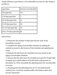 Trophy Fish has a past history of uncollectible accounts by age category,
as follows:
Age Class
Not past due
Percent Uncollectible
19%
|1-30 days past due
2
31-60 days past due
10
61-90 days past due
30
91-120 days past due
40
Over 120 days past due 80
Instructions
1. Determine the number of days past due for each of the
preceding accounts.
2. Complete the aging of receivables schedule by adding the
omitted accounts to the bottom of the schedule and updating the
totals.
3. Estimate the allowance for doubtful accounts, based on the
aging of receivables schedule.
4. Assume that the allowance for doubtful accounts for Trophy Fish
Company has a debit balance of $3,600 before adjustment on
December 31, 20Y6. Journalize the adjusting entry for uncollectible
accounts.
5. Assuming that the adjusting entry in (4) was inadvertently
omitted, how would the omission affect the balance sheet and
income statement?
