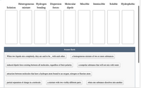 ### Educational Website Content: Chemistry Concepts

This interactive exercise involves matching terms with their definitions using the answer bank provided below. Key concepts related to solutions and mixtures are covered.

#### Terms and Definitions

1. **Solution**
2. **Heterogeneous mixture**
3. **Hydrogen bonding**
4. **Dispersion forces**
5. **Molecular dipole**
6. **Miscible**
7. **Immiscible**
8. **Soluble**
9. **Hydrophobic**

#### Answer Bank

- **When two liquids mix completely, they are said to be _ with each other.**

- **A homogeneous mixture of two or more substances**

- **Induced dipole force existing between all molecules, regardless of their polarity**

- **A nonpolar substance that will not mix with water**

- **Attraction between molecules that have a hydrogen atom bound to an oxygen, nitrogen, or fluorine atom**

- **Partial separation of charge in a molecule**

- **A mixture with two visibly different parts**

- **When one substance dissolves into another**

These terms and definitions explore crucial chemical principles, providing foundational knowledge for understanding molecular interactions and mixture behaviors.