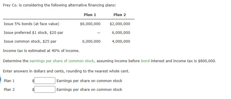 Frey Co. is considering the following alternative financing plans:
Plan 1
Plan 2
Issue 5% bonds (at face value)
$6,000,000
$2,000,000
Issue preferred $1 stock, $20 par
6,000,000
Issue common stock, $25 par
6,000,000
4,000,000
Income tax is estimated at 40% of income.
Determine the earnings per share of common stock, assuming income before bond interest and income tax is $800,000.
Enter answers in dollars and cents, rounding to the nearest whole cent.
Plan 1
Earnings per share on common stock
Plan 2
Earnings per share on common stock
