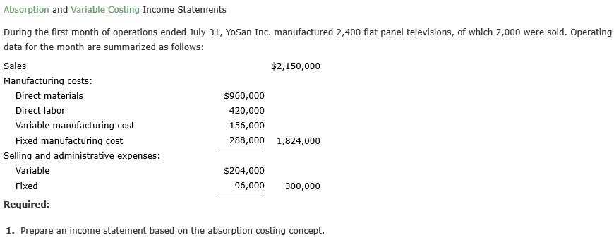 Answered Absorption And Variable Costing Income Bartleby 6654