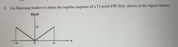 9. Use Hamming window to obtain the impulse response of a 11-point FIR filter shown in the figure below.
\H(w)