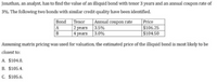 Jonathan, an analyst, has to find the value of an illiquid bond with tenor 3 years and an annual coupon rate of
3%. The following two bonds with similar credit quality have been identified.
Bond Tenor
Annual coupon rate
Price
|$106.25
| $104.50
A
|2 years 3.5%
| 4 years 3.0%
Assuming matrix pricing was used for valuation, the estimated price of the illiquid bond is most likely to be
closest to:
A. $104.8.
B. $105.4.
C. $105.6.
