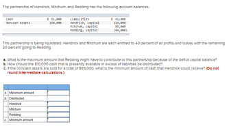 The partnership of Hendrick, Mitchum, and Redding has the following account balances:
Cash
Noncash assets
$ 51,000
150,000
Liabilities
Hendrick, capital
Mitchum, capital
Redding, capital
a. Maximum amount
b. Distributed:
Hendrick
Mitchum
Redding
c. Minimum amount
$ 41,000
119,000
85,000
(44,000)
This partnership is being liquidated. Hendrick and Mitchum are each entitled to 40 percent of all profits and losses with the remaining
20 percent going to Redding.
a. What is the maximum amount that Redding might have to contribute to this partnership because of the deficit capital balance?
b. How should the $10,000 cash that is presently available in excess of liabilities be distributed?
c. If the noncash assets are sold for a total of $65,000, what is the minimum amount of cash that Hendrick could receive? (Do not
round Intermediate calculations.)