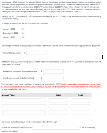 On January 1, 2022, Cullumber Corp. bought 31,000 shares of the available 100,000 common shares of Iceberg Inc., a publicly traded
firm. This acquisition provided Cullumber with significant influence. Cullumber paid $719,000 cash for the investment. At the time of
the acquisition, Iceberg reported assets of $2,507,000 and liabilities of $1,215,000. Asset values reflected fair market value, except
for capital assets that had a net book value of $502,000 and a fair market value of $747,000. These assets had a remaining useful life
of five years. For 2022 Iceberg reported net income of $409,000 and paid total cash dividends of $100,000.
On May 16, 2023, Cullumber sold 15,500 of its shares in Iceberg for $425,000. Cullumber has no immediate plans to sell its remaining
investment in Iceberg.
Iceberg is actively traded, and stock price information follows:
January 1, 2022
$29
December 31, 2022
$31
January 1, 2023
$32
Assuming Cullumber is using the equity method under ASPE, did the initial investment include a payment for goodwill?
Payment for goodwill
$
At the end of 2022, what would appear on the income statement and balance sheet of Cullumber in connection with its
investment in Iceberg?
Investment income on income statement
$
Investment account on balance sheet
$
Provide the entry to account for Cullumber's sale of the shares in May 2023. (Credit account titles are automatically indented when
the amount is entered. Do not indent manually. If no entry is required, select "No Entry" for the account titles and enter O for the amounts.
List debit entry before credit entry.)
Account Titles
Debit
Credit
How should Cullumber account for its remaining investment in Iceberg?
Under ASPE, Cullumber can choose the
investment in Iceberg.
for its remaining