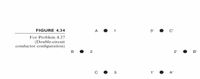 FIGURE 4.34
A
• 1
3'
For Problem 4.27
(Double-circuit
conductor configuration)
B
2'
B'
3
1'
A'
