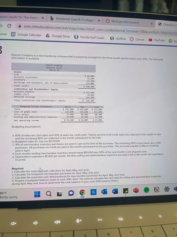 earch results for 'You have ju X b Answered: Case 8-33 (Algo) X
C
ezto.mheducation.com/ext/map/index.html?_con=con&external_browser=0&launch
nner 15 Google Calendar A Google Drive Florida Gulf Coast... Gulfline Canvas
Assets
Cash
Accounts receivable
Inventory
Buildings and equipment, net of depreciation
Total assets
3
Deacon Company is a merchandising company that is preparing a budget for the three-month period ended June 30th. The following
information is available
Deacon Company
Balance Sheet
March 31
Liabilities and Stockholders' Equity
Accounts payable
Common stock
Retained earnings
Total liabilities and stockholders' equity
Budgeted Income Statements
Sales
Cost of goods sold
Gross margin
Selling and administrative expenses
Net operating income
Budgeting Assumptions:
86°F
Partly sunny
April
$191,000
114,600
76,400
16,900
$ 59,500
$ 68,400
35,600
67,300
179,000
$ 350, 300
$ 155,600
70,000
124,700
$ 350,300
May
$ 201,000
120,600
80,400
18,400
$ 62,000
ox
June
$ 221,000
132,600
88,400
21,400
$ 67,000
McGraw-Hill Connect
a. 60% of sales are cash sales and 40% of sales are credit sales. Twenty percent of all credit sales are collected in the month of sale
and the remaining 80% are collected in the month subsequent to the sale.
b. Budgeted sales for July are $231,000.
c. 10% of merchandise inventory purchases are paid in cash at the time of the purchase. The remaining 90% of purchases are credit
purchases. All purchases on credit are paid in the month subsequent to the purchase. The accounts payable at March 31 will be
paid in April.
d. Each month's ending merchandise inventory should equal $10,000 plus 50% of the next month's cost of goods sold.
e. Depreciation expense is $1,400 per month. All other selling and administrative expenses are paid in full in the month the expense is
incurred.
TO
Required:
1. Calculate the expectercash collections for April, May, and June.
2. Calculate the budgeted merchandise purchases for April, May, and June.
3. Calculate the expected cash disbursements for merchandise purchases for April, May, and June.
4. Prepare a budgeted balance sheet at June 30th. (Hint: You need to calculate the cash paid for selling and administrative expenses
during April, May, and June to determine the cash balance in your June 30th balance sheet.)
Q
O
DII
%
X
W
ő
A
Url=https%253F
YouTube
&
Question 3
N
Sp
T