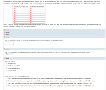 At Rachel's 11th birthday party, 8 girls were timed to see how long (in seconds) they could hold their breath in a relaxed position. After a two-minute rest, they timed
themselves while jumping. The girls thought that the mean difference between their jumping and relaxed times would be zero. Test their hypothesis at the 5% level.
Relaxed time (seconds)
29
48
28
22
23
45
37
29
NOTE: If you are using a Student's t-distribution for the problem, including for paired data, you may assume that the underlying population is normally distributed. (In
general, you must first prove that assumption, though.)
Part (a)
Part (b)
Part (c)
Part (d)
State the distribution to use for the test. (Enter your answer in the form z or tof where df is the degrees of freedom.)
Part (e)
What is the test statistic? (If using the z distribution round your answer to two decimal places, and if using the t distribution round your answer to three decimal places.)
---Select--- =
Part (f)
What is the p-value?
O p-value < 0.010
O 0.010 < p-value < 0.050
Jumping time (seconds)
20
43
29
21
25
43
35
32
0.050 <p-value < 0.100
O p-value > 0.100
Explain what the p-value means for this problem.
O If Ho is true, then there is a chance equal to the p-value that the sample average difference between jumping times and relaxed times is between -1.625 and 1.625.
O If Ho is false, then there is a chance equal to the p-value that the sample average difference between jumping times and relaxed times is -1.625 or less OR 1.625 or more.
O If Ho is false, then there is a chance equal to the p-value that the sample average difference between jumping times and relaxed times is between -1.625 and 1.625.
If Ho is true, then there is a chance equal to the p-value that the sample average difference between jumping times and relaxed times is -1.625 or less OR 1.625 or more.