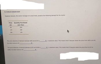 8. Critical analysis Q13
Suppose Jacques, the owner-manager of a local hotel, projects the following demand for his rooms:
Price Quantity Purchased
($)
90
135
180
(per Day)
200
180
140
The price elasticity of demand between $90 and $135 is
his total revenue will
The price elasticity of demand between $135 and $180 is
$180, his total revenue will
in absolute value. This means that if Jacques raises the price from $90 to $135,
in absolute value. This means that if Jacques raises the price from $135 to