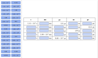 1.55 × 10¬4
0.155
1.31 × 10°
1.99 × 103
1.55 x 10
-5
1.26
1.31 × 108
1.26 x 10
1.99
1.26 × 10
-11
S
ms
us
ns
ps
1.99 x 10
-3
86.6
1.31 × 10-4 s
131 us
ps
ms
ns
0.0131
1.99 x 10–6
ms
12.6 ps
us
ns
0.131
1.99 × 106
us
155 ns
ps
ms
1.26 x 10–2
1.55 × 105
1.99 x 10-3 ms
ns
ps
1.31 × 106
12.6
ms
8.66 x 10-5
us
ns
ps
1.26 x 10–5
8.66 x 10-8
-11
1.55 x 103
8.66 x 10
-8
8.66 × 10–2
1.26 × 10
8.66
0.199
0.0155
1.55 x 10-7
