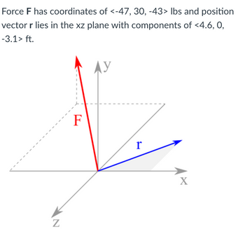 Force F has coordinates of <-47, 30, -43> lbs and position
vector r lies in the xz plane with components of <4.6, 0,
-3.1> ft.
Z
F
r
X