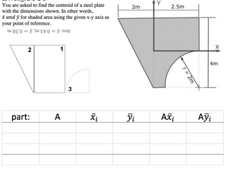 You are asked to find the centroid of a steel plate
with the dimensions shown. In other words,
x and y for shaded area using the given x-y axis as
your point of reference.
2m
y
2.5m
u 89'0 =
2
'40=x:
part:
A
3
r = 2m
4m
או
Xi
Vi
Axi
Ayi